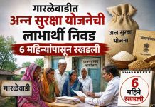 गारळेवाडीत अन्न सुरक्षा योजनेची लाभार्थी निवड ६ महिन्यांपासून रखडली; खाजगी व्यक्तींकडून जनतेची लूट? गारळेवाडी
