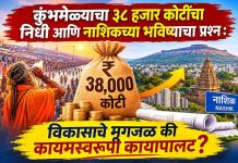 कुंभमेळ्याचा ३८ हजार कोटींचा निधी आणि नाशिकच्या भविष्याचा प्रश्न: विकासाचे मृगजळ की कायमस्वरूपी कायापालट? कुंभमेळ्याचा